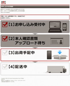 SIMが届くまでの図